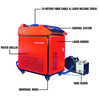 1000w 2000w 3000w ফাইবার ওয়েল্ডার কাটিয়া পরিষ্কার 3 ইন 1 গভীর চিহ্নিতকরণের জন্য লেজার ওয়েল্ডিং মেশিন